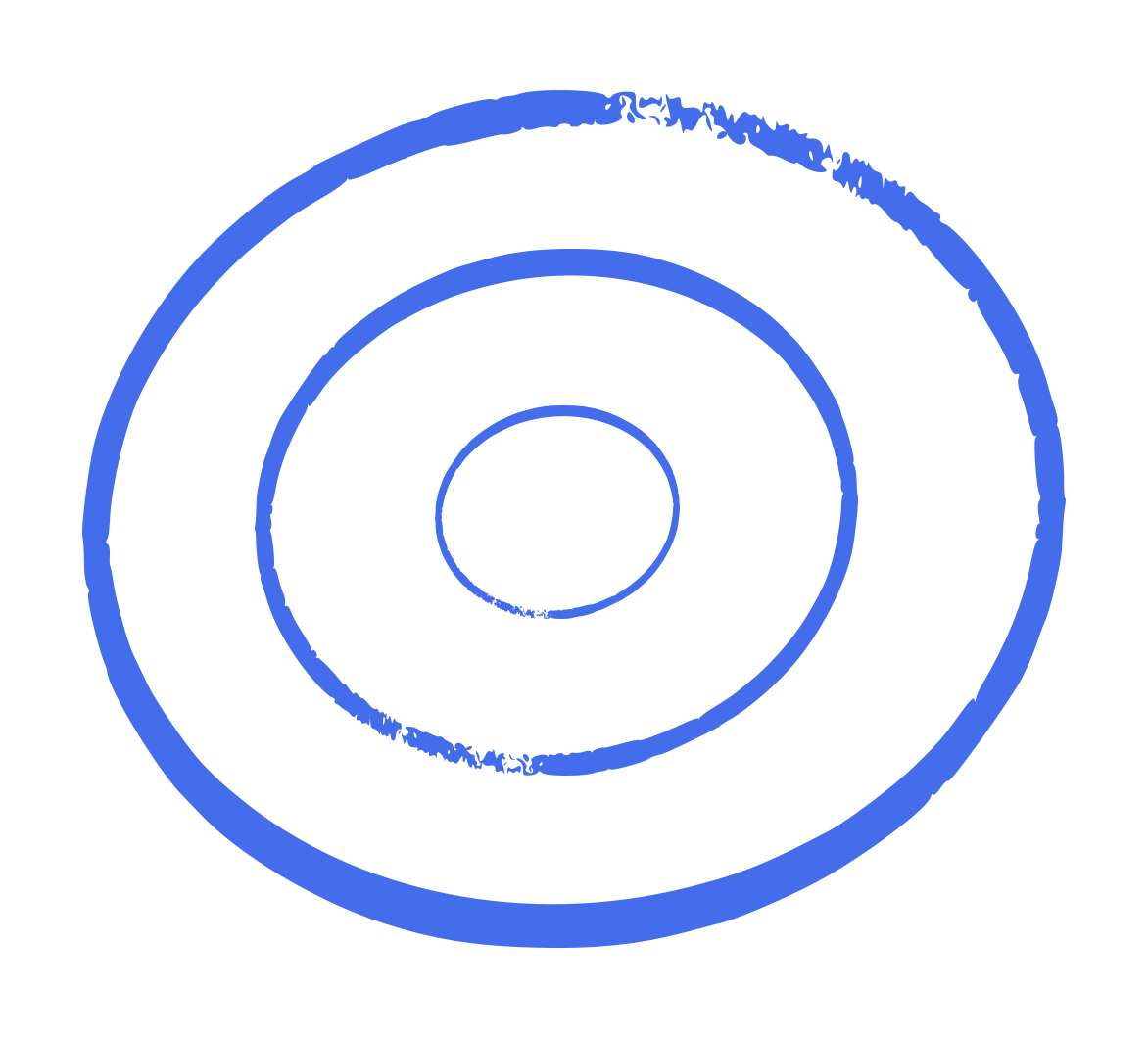 Hvad betyder Project Management Office (PMO)