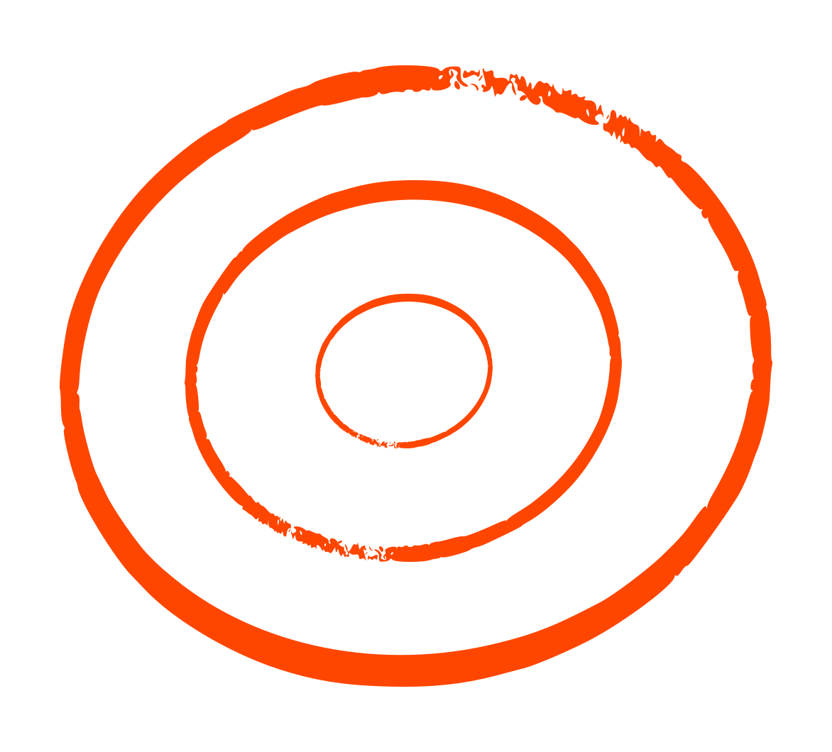 Sådan bruger du et KANBAN-board