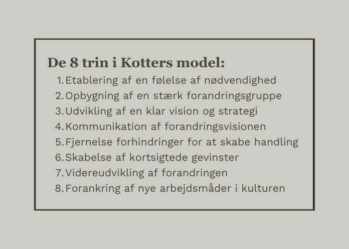 Kotters model - Kotters 8-trinsmodel til forandringsledelse