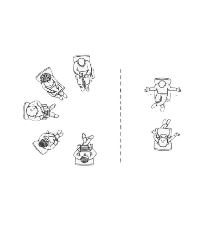 Reflekterende teams - Den fysiske opstilling