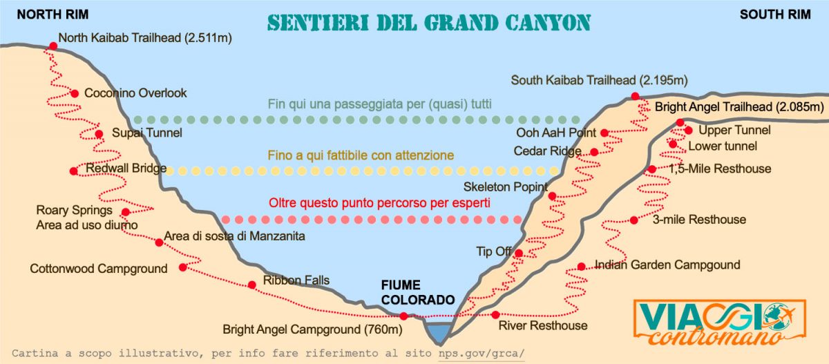 Mappa dei sentieri del Grand Canyon