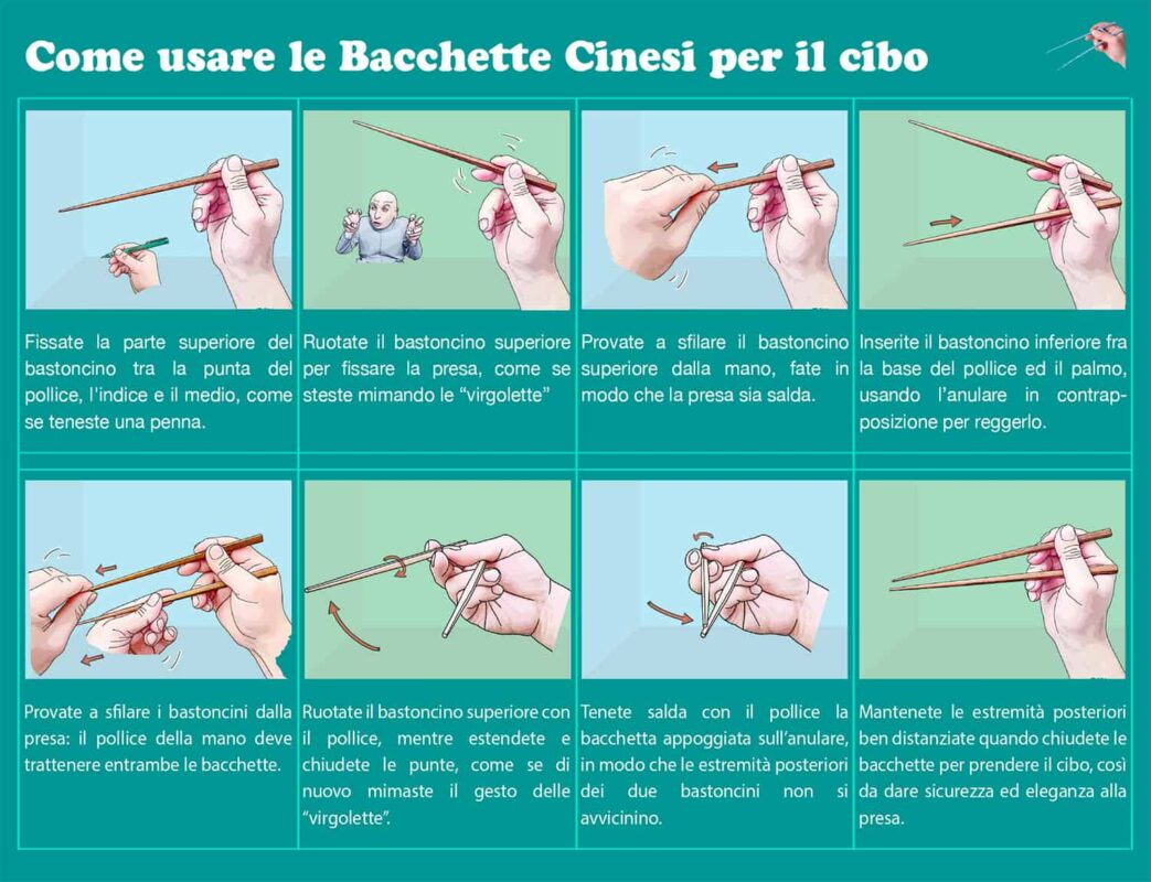 Come Usare Le Bacchette Cinesi Per Mangiare - Illustrazione Del Metodo