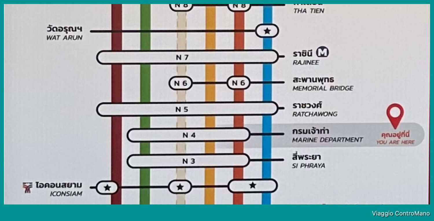 Traghetti sul Chao Praya a Bangkok