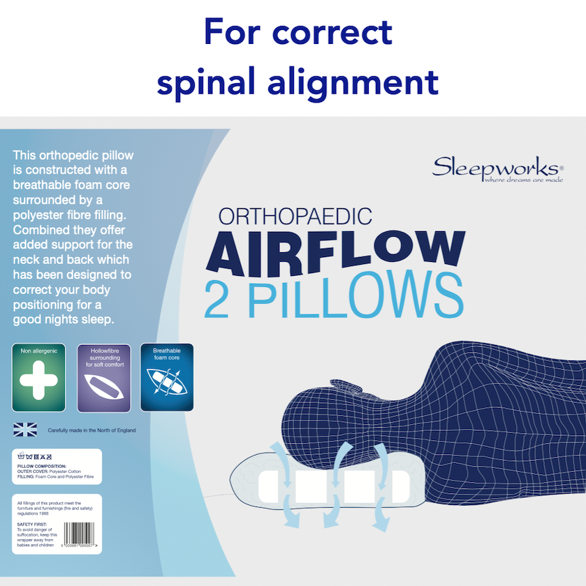 Orthopaedic Air-flow Pillow