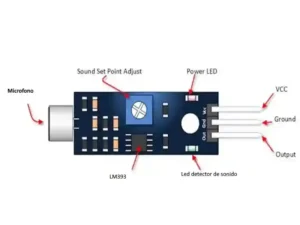 Detalle del micrófono del Sensor de Sonido FC-04 para detección de audio