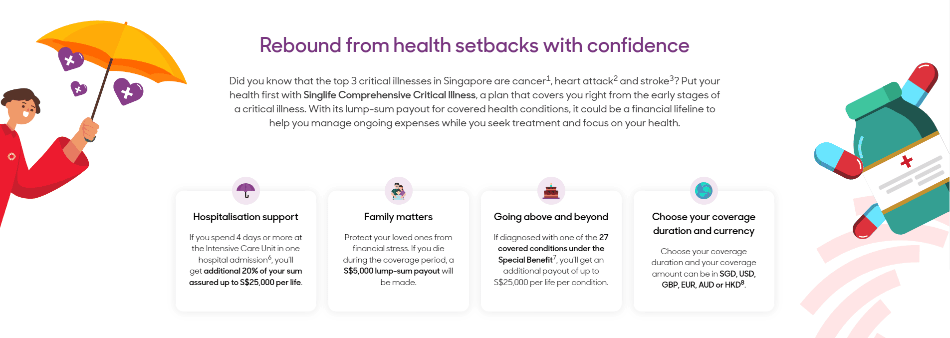 Singlife Comprehensive Critical Illness (previously My Early Critical Illness Plan II) overview