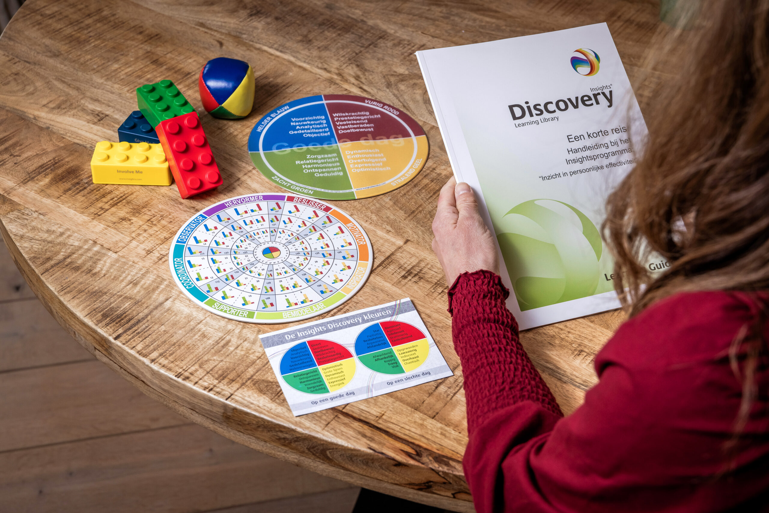 MPMC Insights Discovery