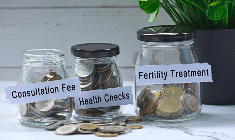 Cost Of IVF