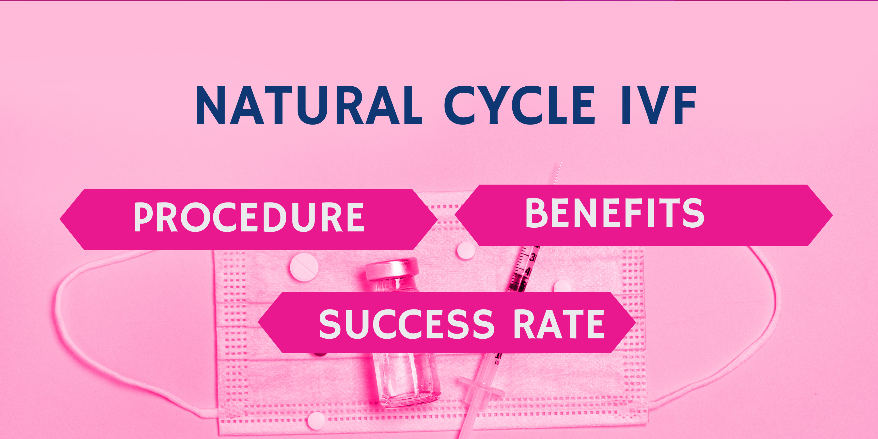 Diagram of Natural Cycle IVF procedure, benefits, and success rate.