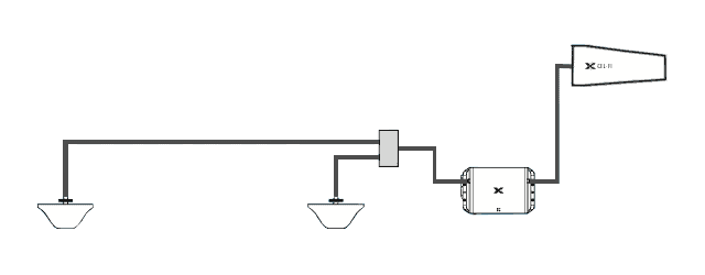 Cel-Fi G51 Stationary Advanced Installation