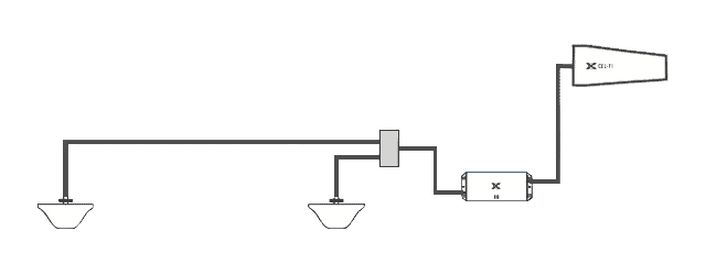Cel-Fi Stationary Advanced Installation