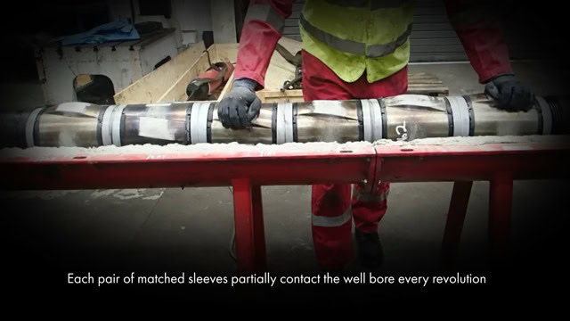 TDC matched pairs technology for drilling performance optimization