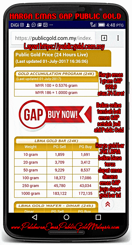 harga emas gap public gold