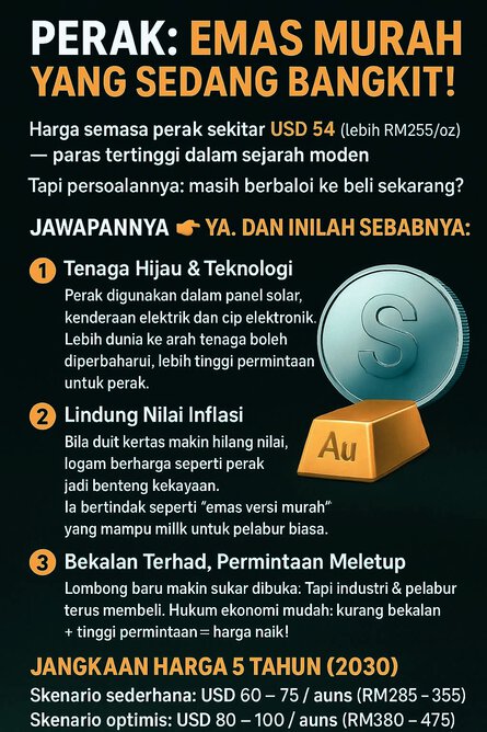 Perak Adalah Emas Masa Depan