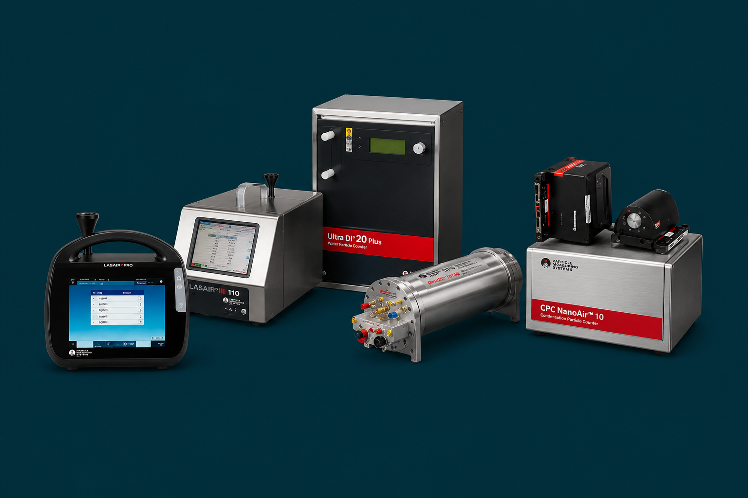 A selection of Particle Measuring Systems contamination monitoring instruments, including airborne particle counters, an ultra-high purity gas particle counter, a water particle counter and a condensation particle counter, displayed together on a teal background.