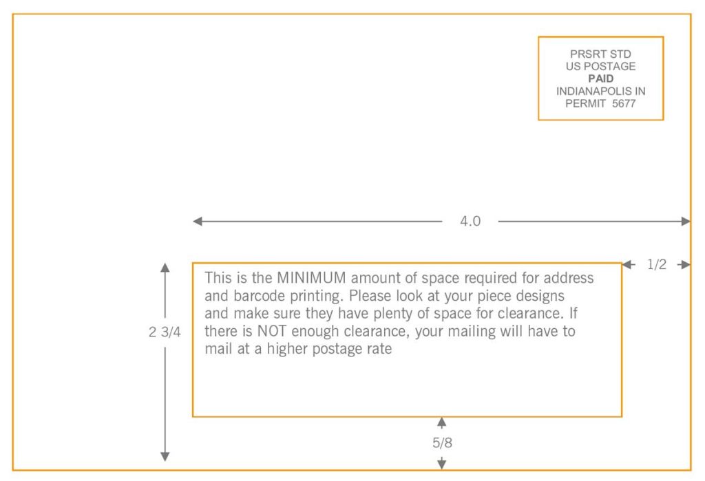 Mail Panel Design Dimensions