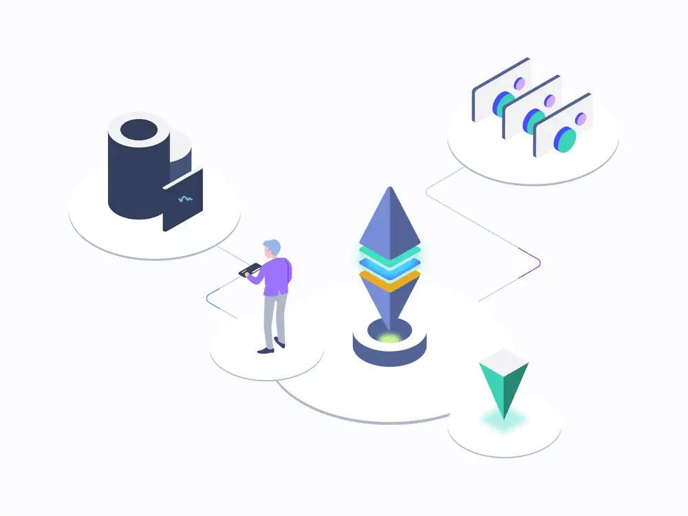blockchain platform