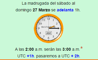 Cambia la hora – Verano 2016 – Europa