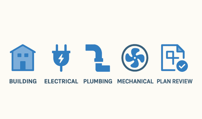 Electrician icons for renovation services, electrical, plumbing, mechanical, plan review.