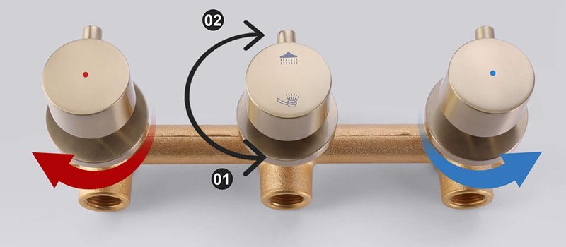 Flow Cartridges On Off or Control Cartridges – Rbrohant Flow Cartridges On Off or Control Cartridges Rbrohant