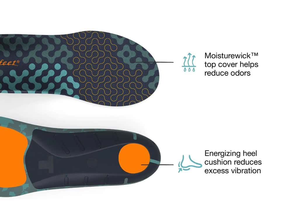 Superfeet Active Cushion High Arch