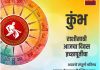 कुंभ राशीसाठी आजचा दिवस इच्छापूर्तीचा