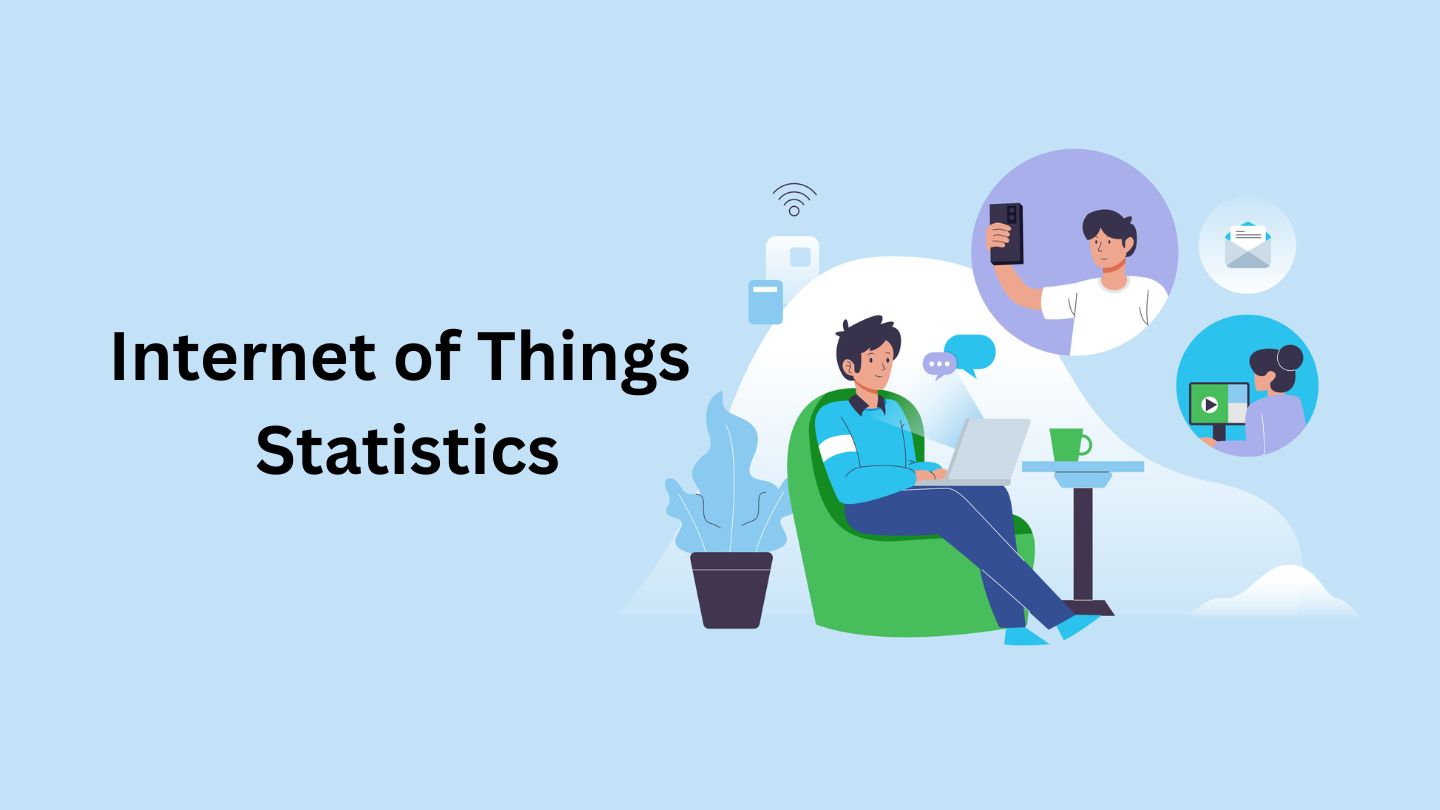 Internet of Things Statistics By Usage, Market Size and Facts (2025)