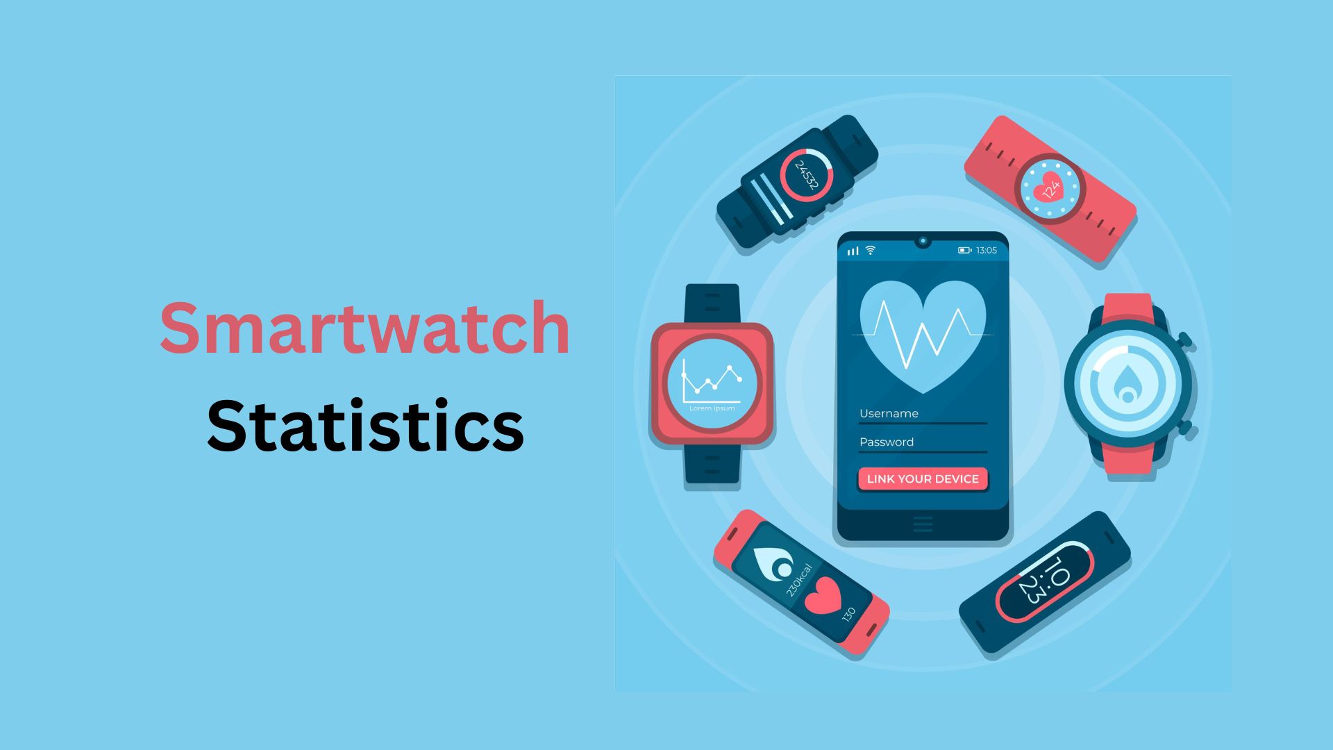 Smartwatch Statistics By Market Share, Region, Demographics And Facts (2025)