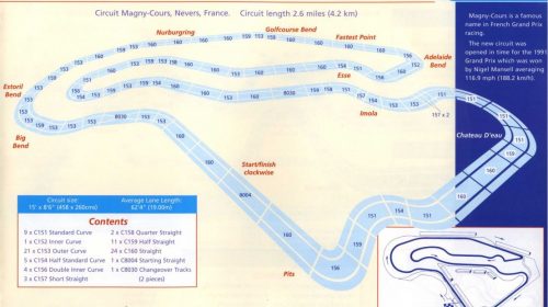 Scalextric Circuit Designs