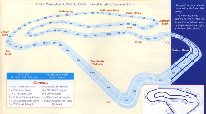 Scalextric Circuit Designs