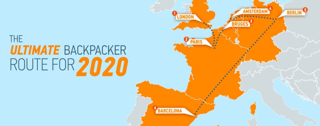 Backpacker route for travelling Europe