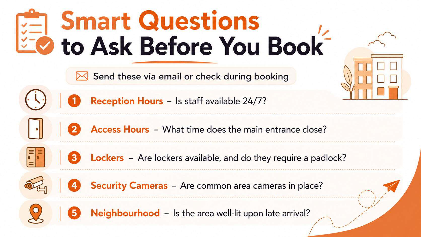 An infographic titled Smart Questions to Ask Before You Book, featuring five essential safety-related travel questions.