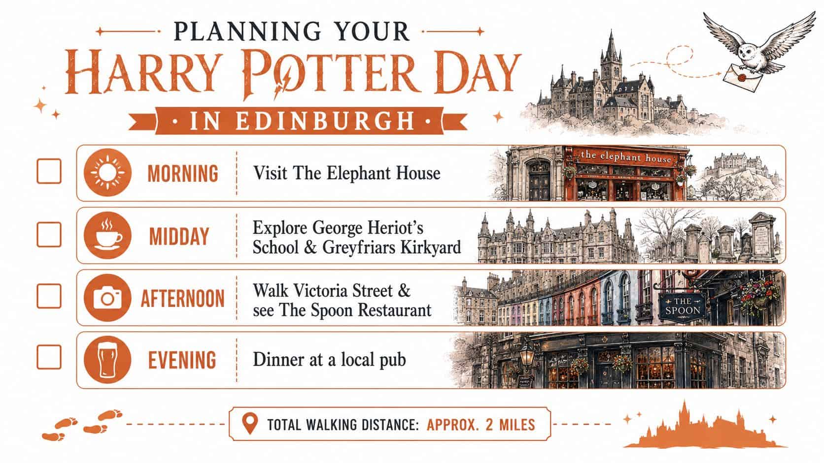 A detailed Harry Potter-themed itinerary with images of Edinburgh landmarks and a map.
