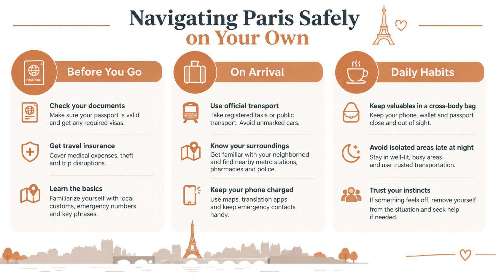 An infographic titled Navigating Paris Safely on Your Own providing tips for solo travelers visiting Paris.