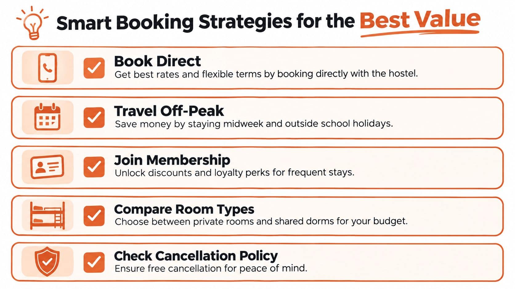 A list of five smart booking strategies for getting the best value when staying at a hostel.