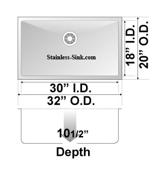 32" Single Bowl Undermount Stainless Steel Kitchen Sink: BEL-3220-DOM (16 gauge) - Image 4
