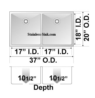 37" 50/50 Equal Double Bowl Undermount Stainless Steel Kitchen Sink: BEL-3720-DOM (16 gauge) - Image 4