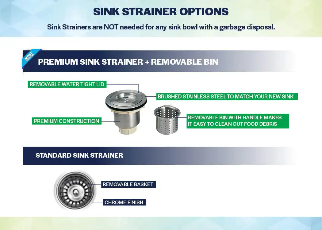 Why are we asking this?