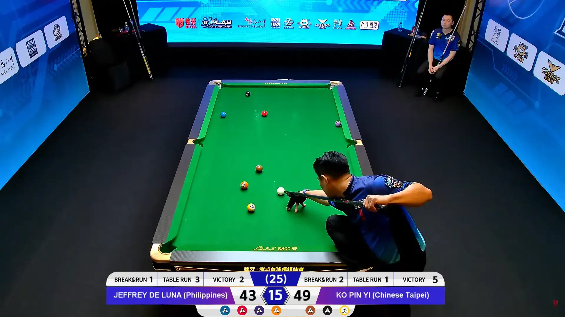 Jeff de Luna playing billiards