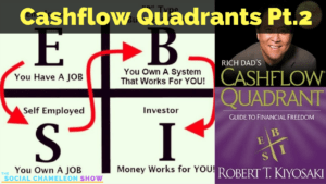 Graphic illustration of "cashflow quadrants pt.2" featuring a diagram with four cashflow quadrants labeled e, b, s, i, indicating employment types and investment strategies, alongside a book