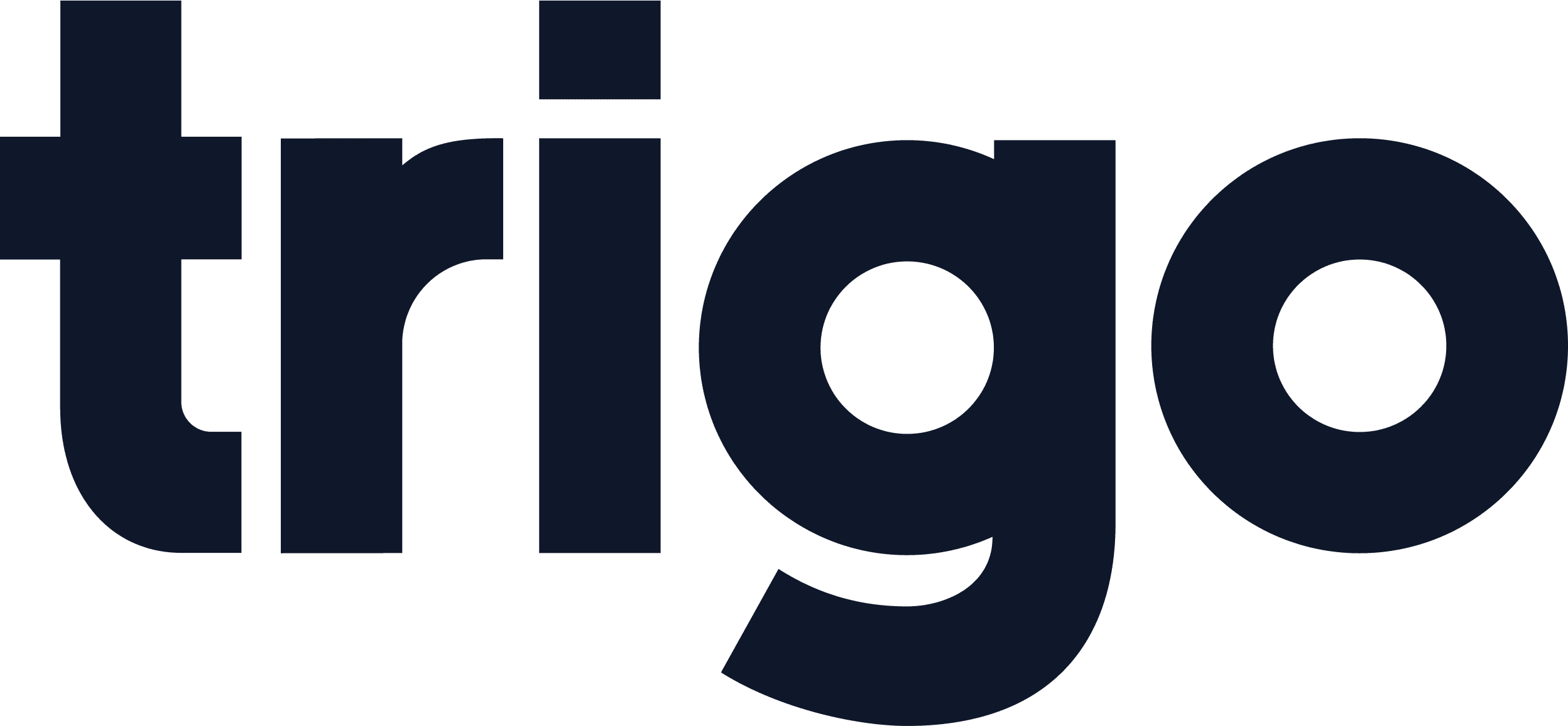 trigo retail