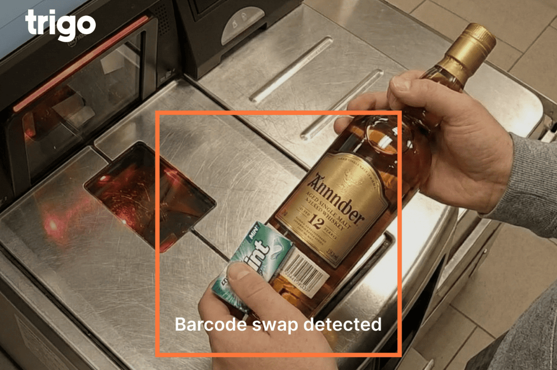 How to Prevent Retail Shrinkage