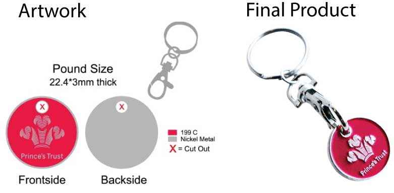 Token Coin Keychains