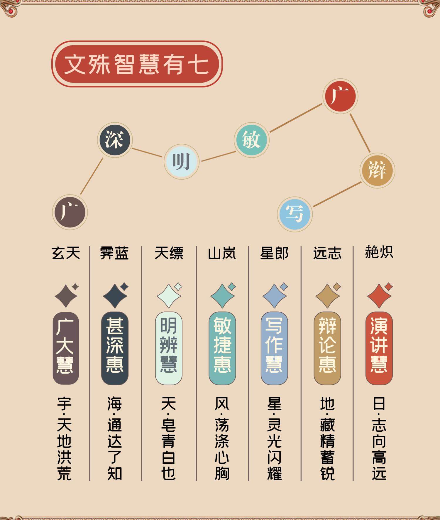 《萬物有鯉》上岸好運錦鯉考必過幸運手繩