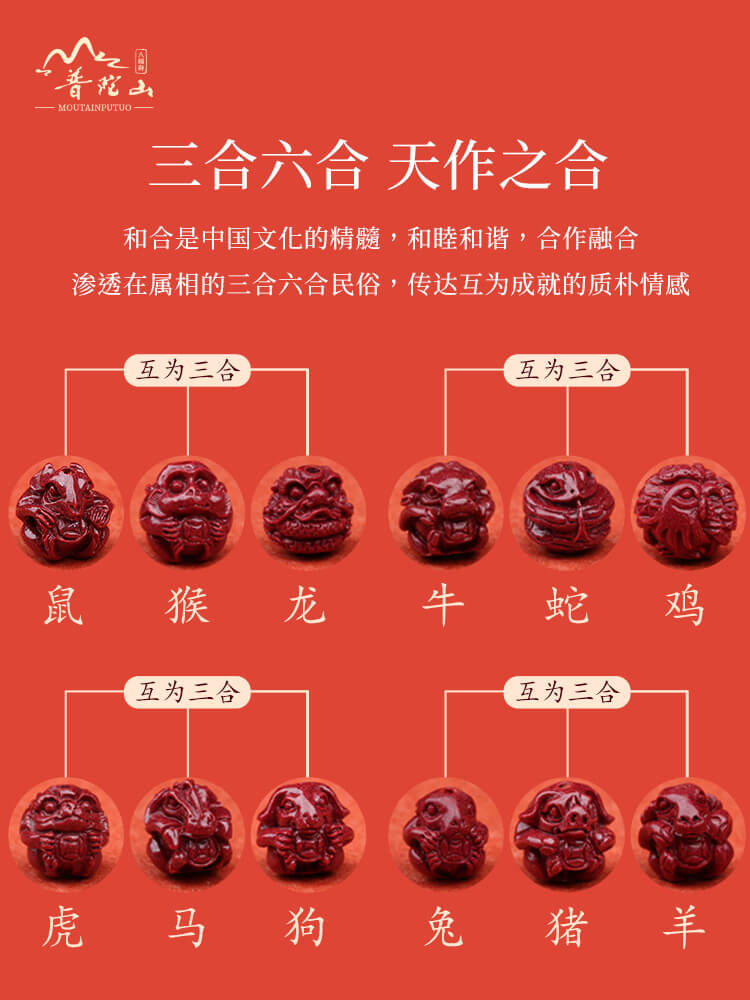 三合生肖朱砂護身手串：圖片 2