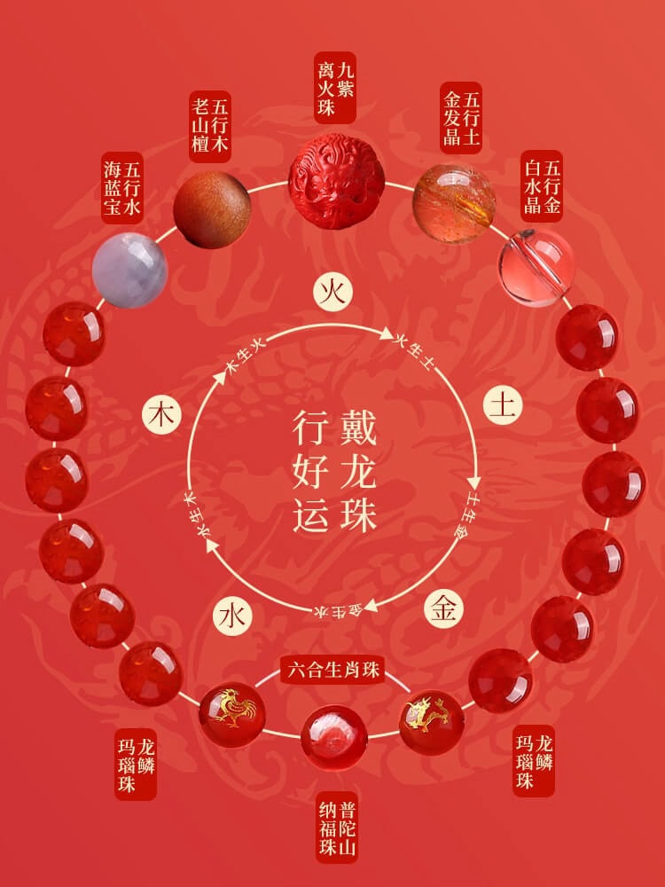 九紫離火六合生肖專屬生肖五行水晶手串：圖片 3