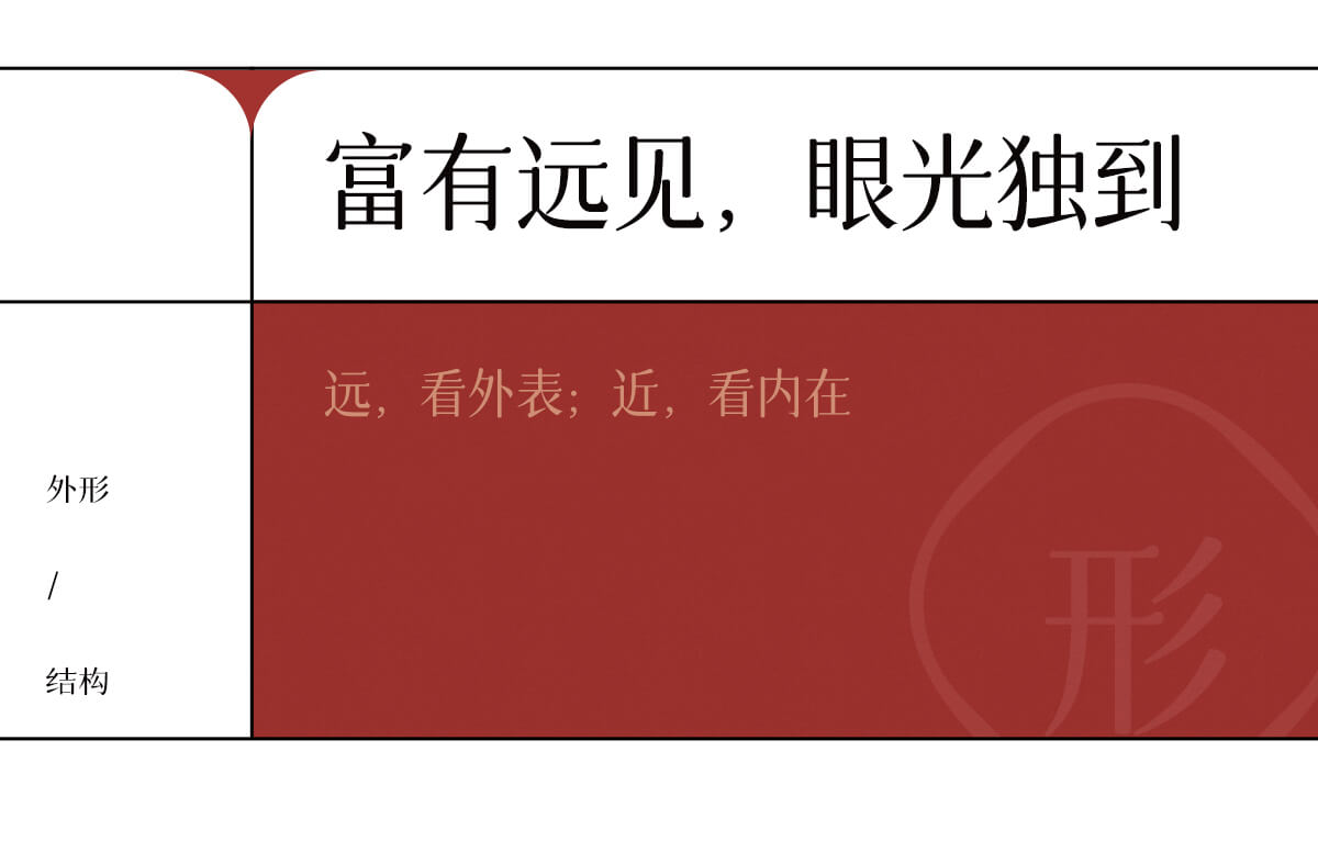 五路財神手串 禮品包裝展示
