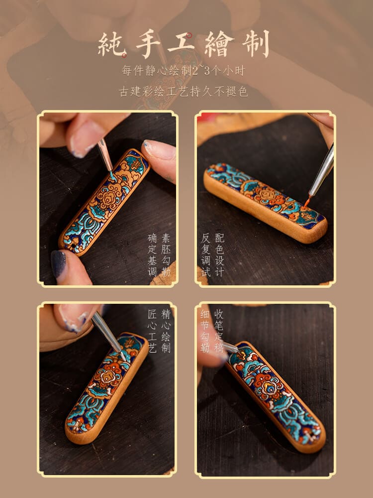 十二生肖防丟配件刻製電話號碼鑰匙扣：圖片 2