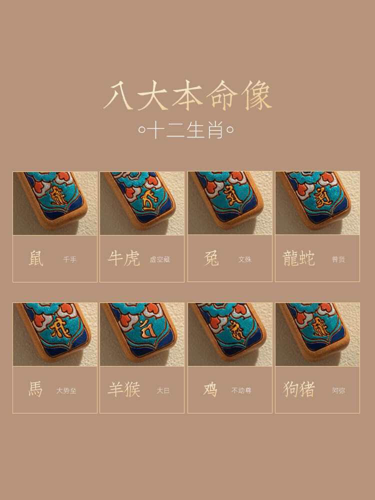 十二生肖防丟配件刻製電話號碼鑰匙扣：圖片 3
