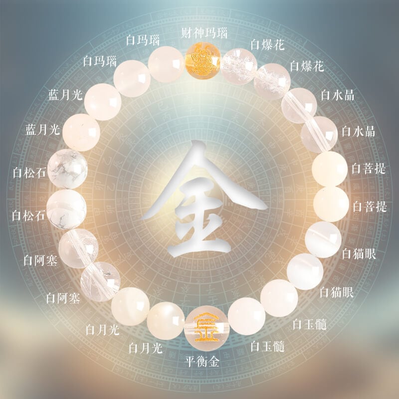 平衡相生五行金木水火土水晶手串：圖片 4